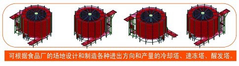 食品螺旋冷却塔方向选择