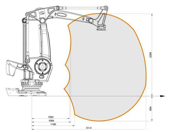 全自动码垛机示意图