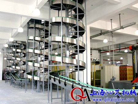 螺旋输送机的技术特点